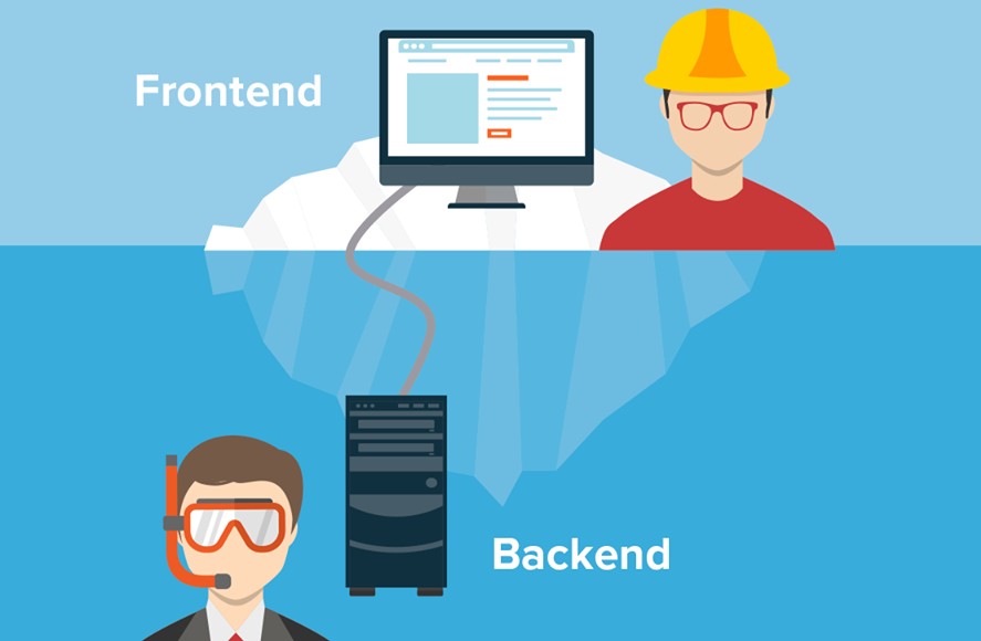 frontend-backend разница