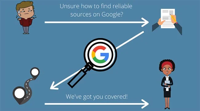 алгоритм reliable google search