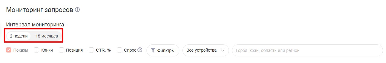 мониторинг запросов